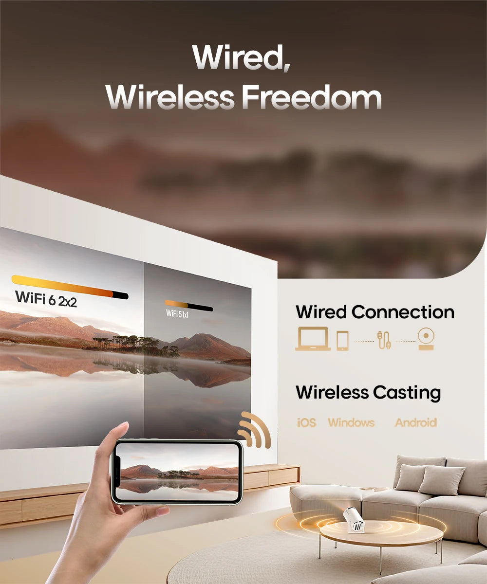 Magcubic Projector HY300 Pro 8K Android 14 Dual Wifi6 290ANSI Allwinner H726 BT5.0 1080P 1280*720P Home Cinema Outdoor Projetor